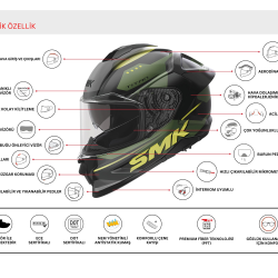 SMK TITAN FIBER-S01 PANTHER KAPALI KASK MA263 