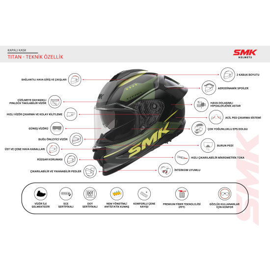 SMK TITAN FIBER-S01 PANTHER KAPALI KASK MA263