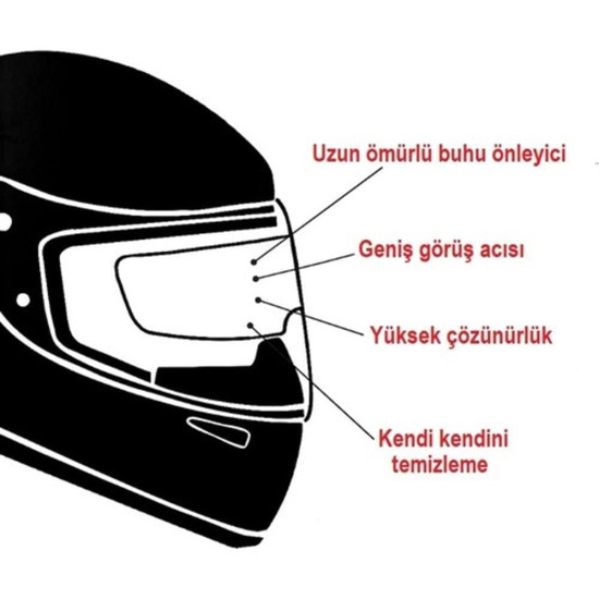 RALERİ PİNLOCK (BUĞU ÖNLEYİCİ) AF RALERİ PİNLOCK (BUĞU ÖNLEYİCİ) AF